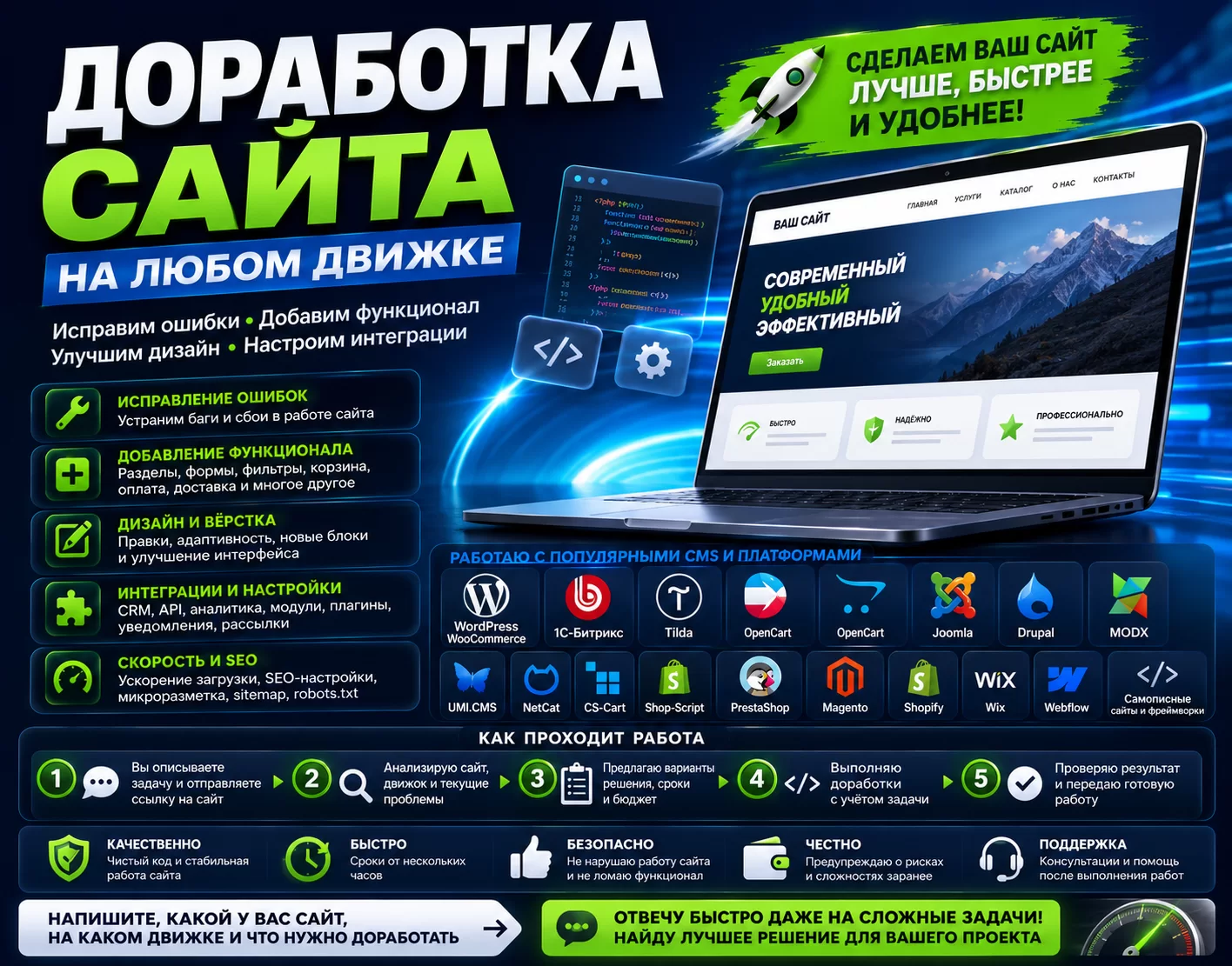Доработка сайта на WordPress, 1С-Битрикс, Tilda, OpenCart и других CMS